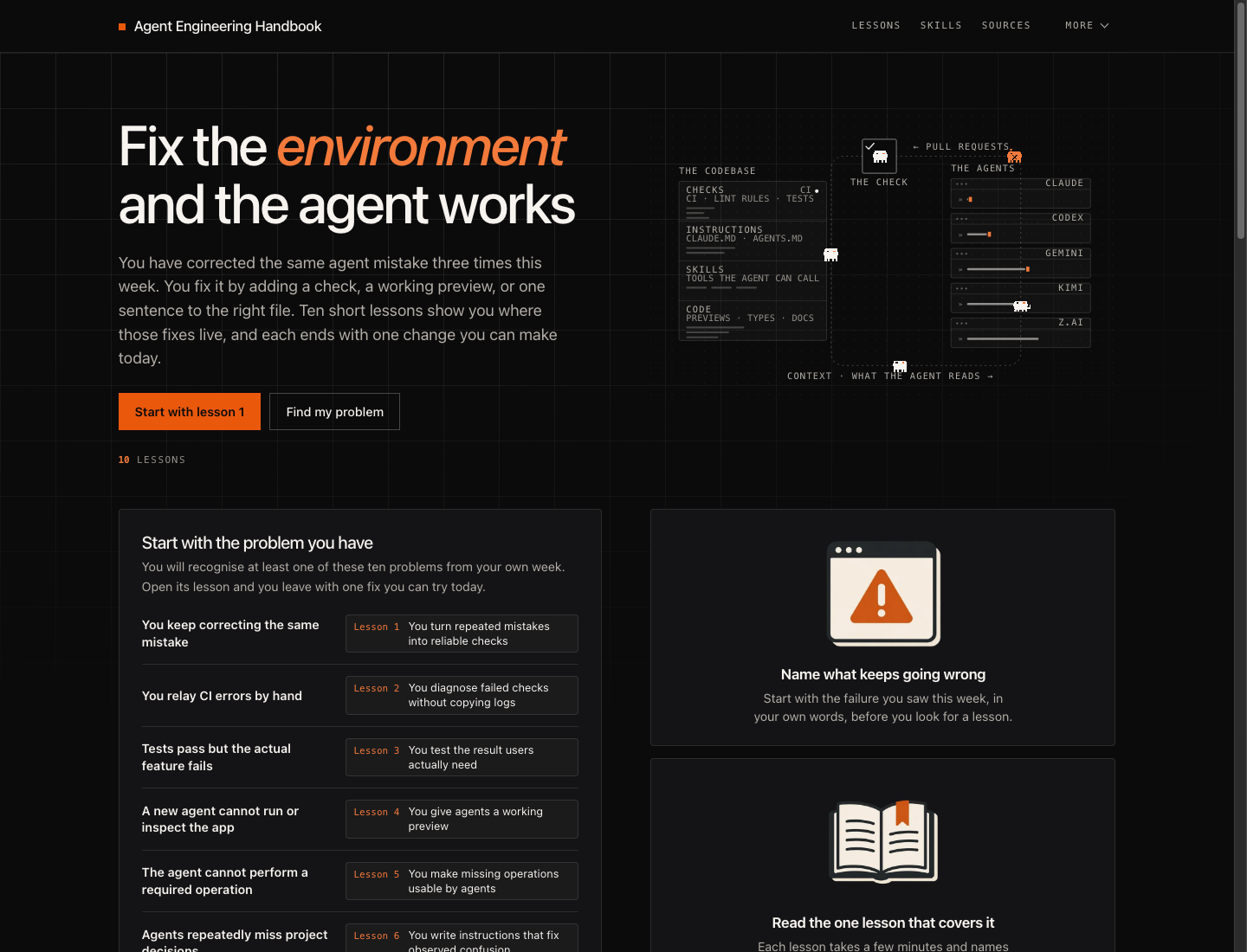 Agent Engineering Handbook homepage headed “Fix the environment and the agent works” with a diagram of checks, instructions, skills and code previews feeding coding agents.
