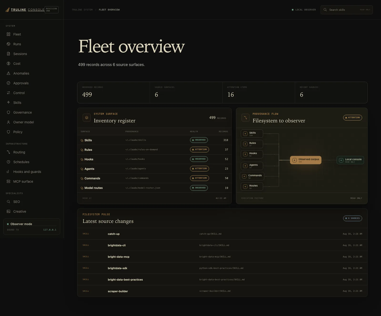 Local operations console with a system inventory register, health badges and a read-only source-provenance diagram.